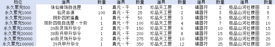 43u游戏攻略